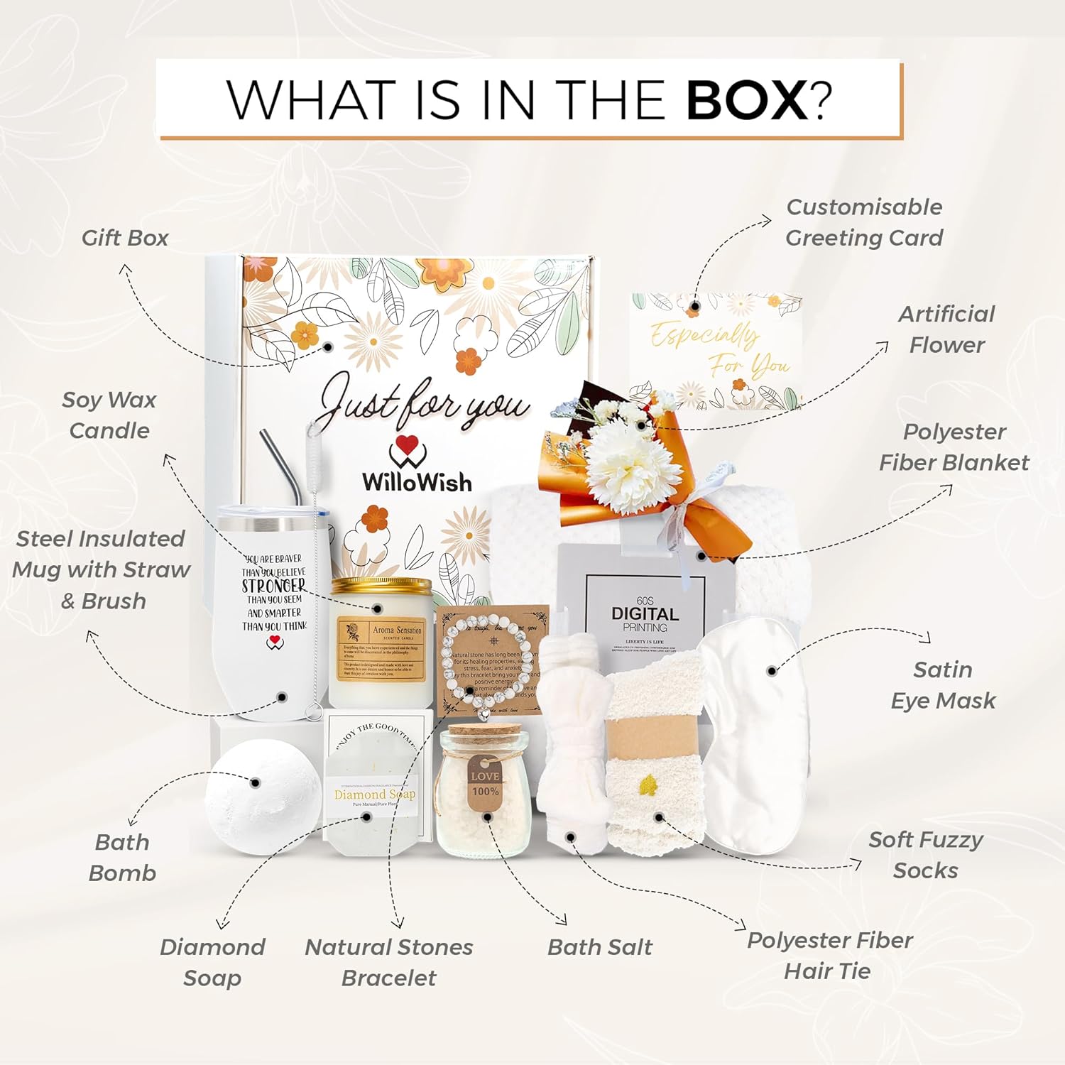 Willo Wish Sending Sunshine Gift Box For Women  - New York - Albany ID1594648 3