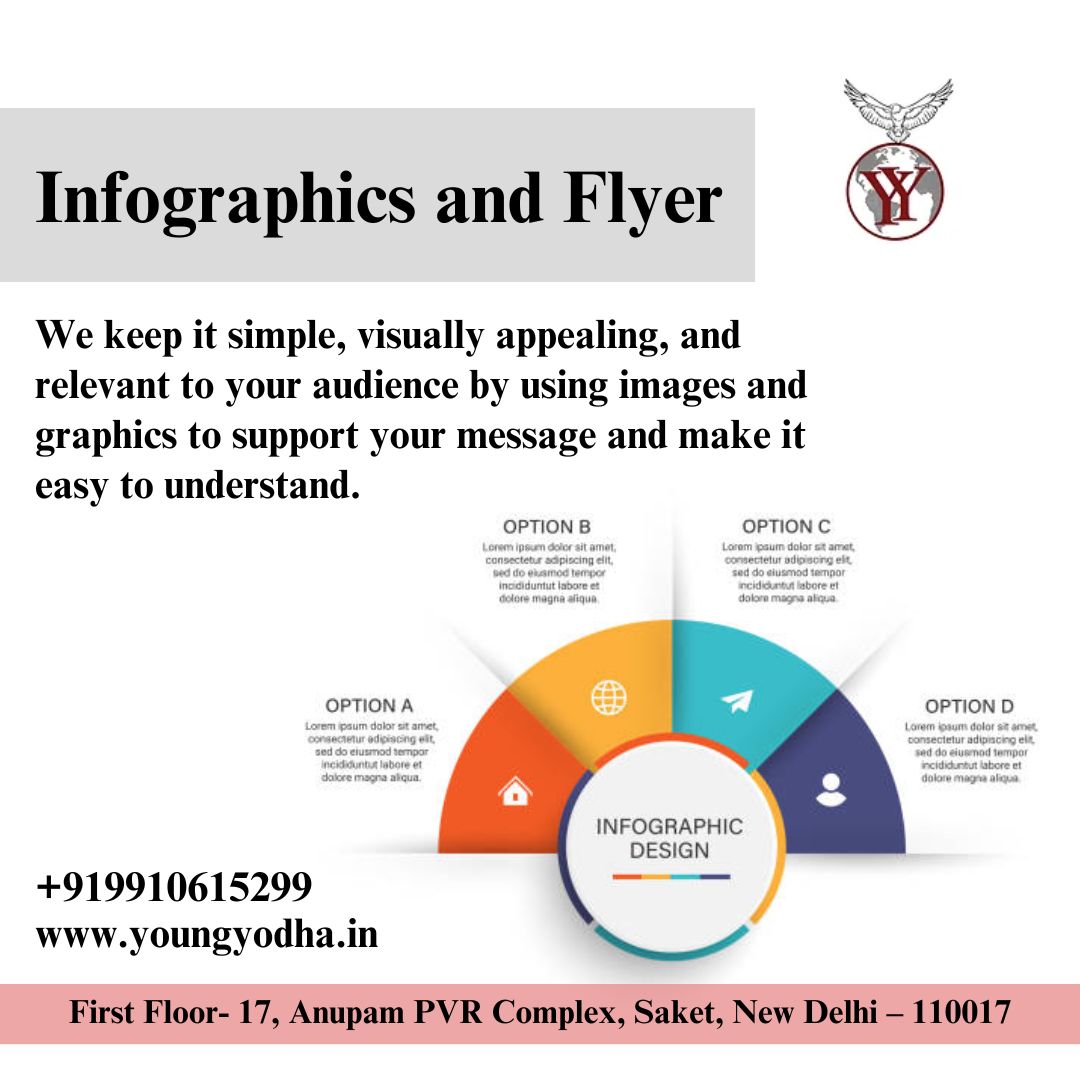Unlocking the power of digital marketing - Delhi - Delhi ID1600032