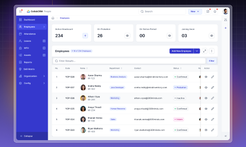 CollabCRM  Work Management Software - Gujarat - Ahmedabad ID1618314 2