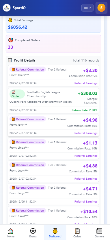 Make money quickly - Delhi - Delhi ID1620821