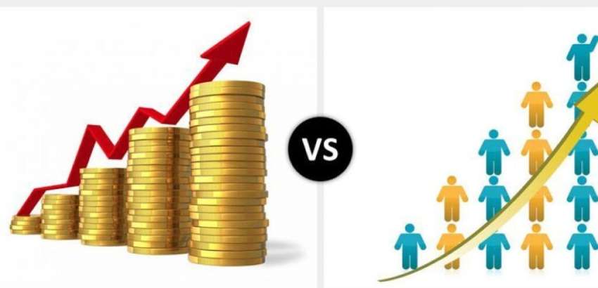 Economic Growth vs Economic Development  JGU  - Haryana - Sonipat ID1601715