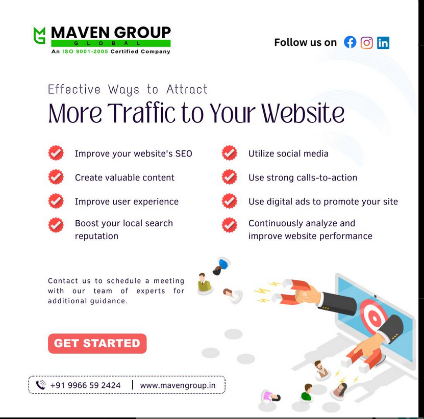 Maven Group Global - Andhra Pradesh - Hyderabad ID1522132