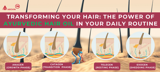 TRANSFORMING YOUR HAIR THE POWER OF AYURVEDIC HAIR OIL IN Y - Tamil Nadu - Chennai ID1511597