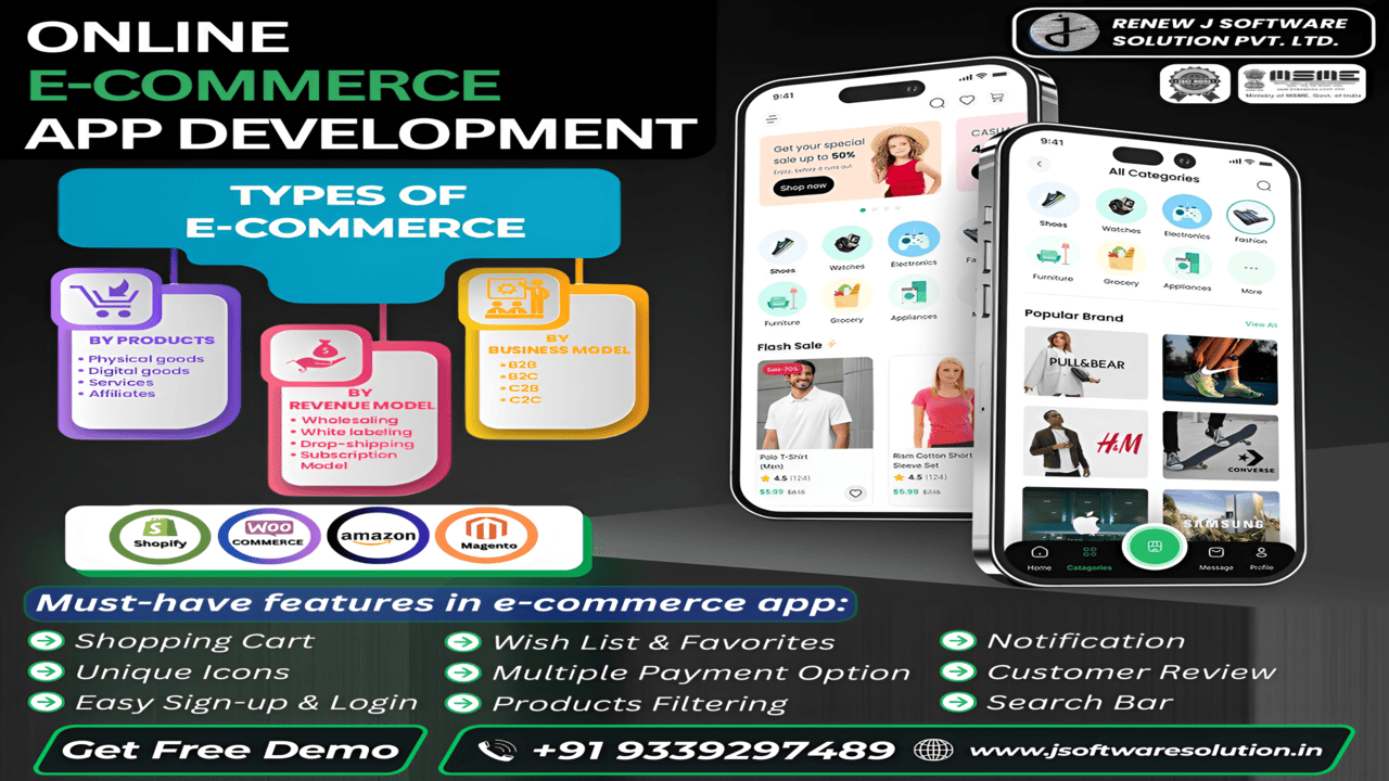 Powering Businesses with Intelligent Digital Solutions  R - Gujarat - Rajkot ID1606385