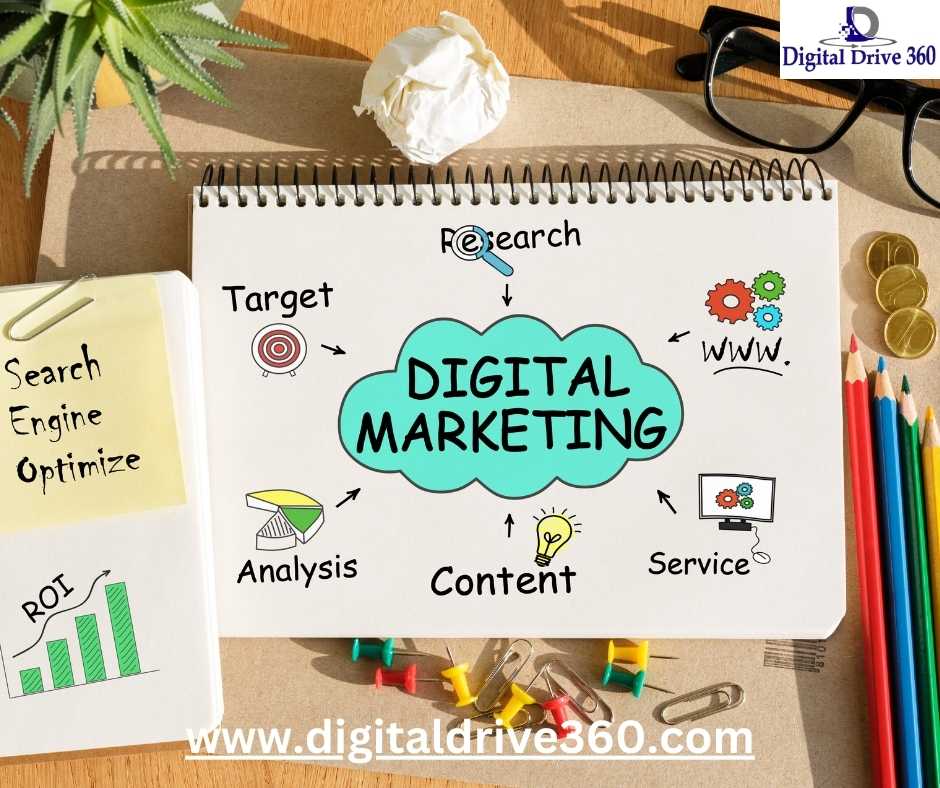 Learn From Best  Digital Marketing Courses Gurgaon - Haryana - Gurgaon ID1526147 3
