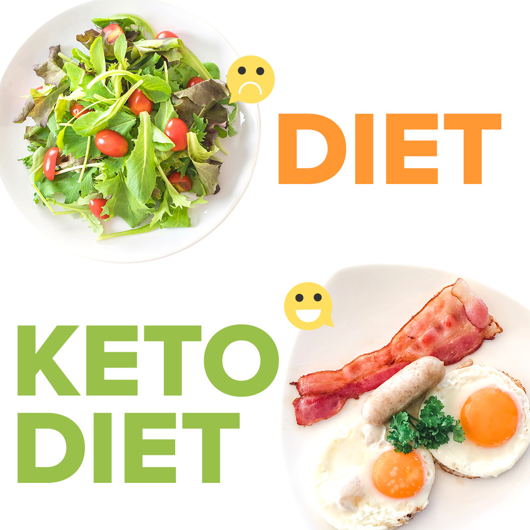 Are you interested in going on the keto diet? - District of Columbia - Washington DC ID1558740