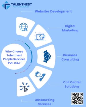  Indias No Digital Marketing Services Providers - Uttar Pradesh - Ghaziabad ID1618862