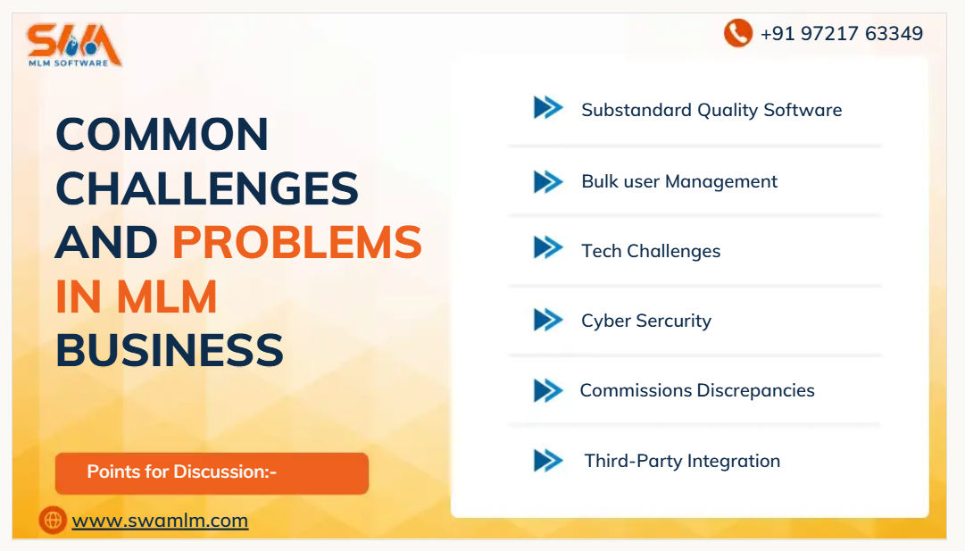 Best MLM Software Company In Lucknow! - Uttar Pradesh - Lucknow ID1616809 2