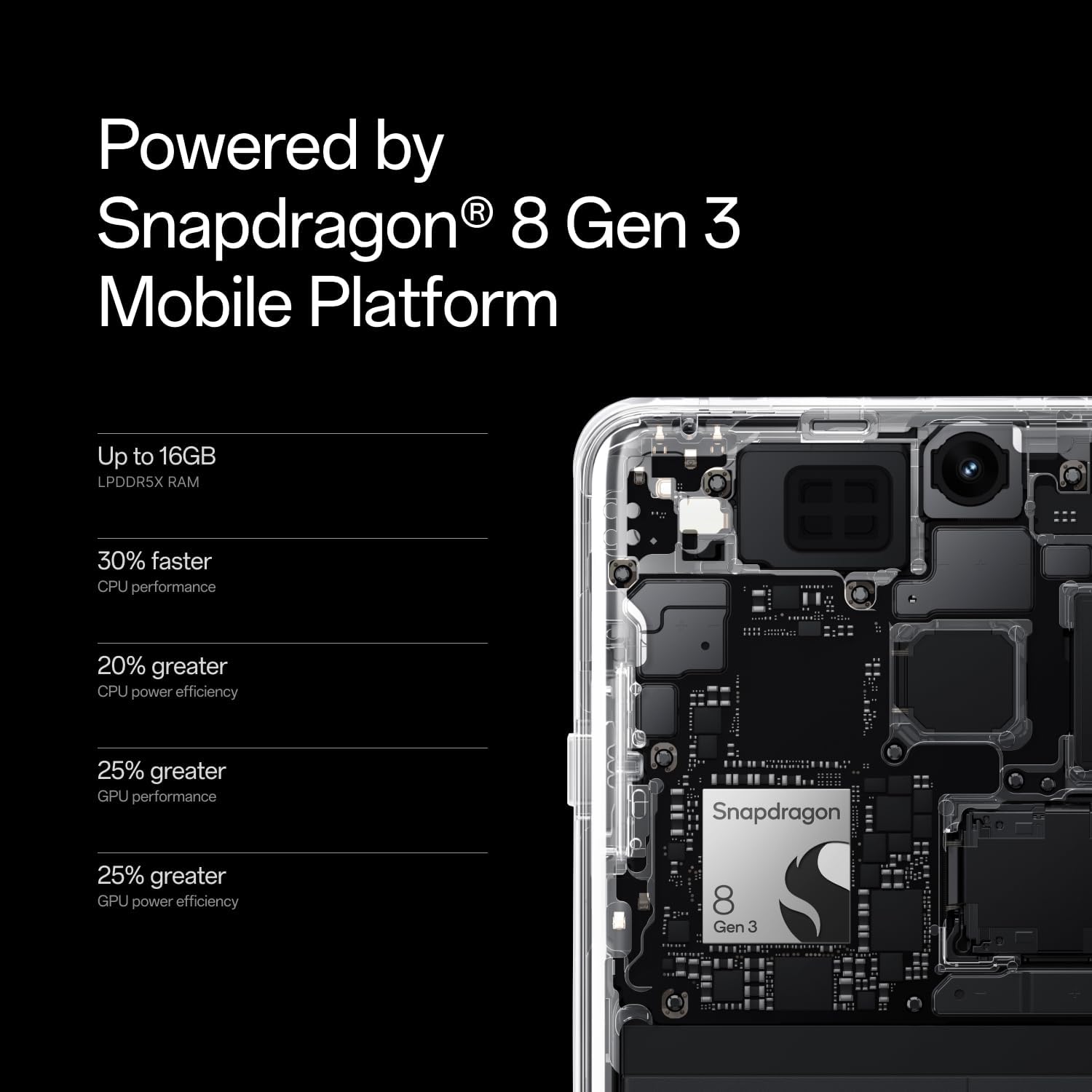 OnePlus 1216GB RAM512GBDualSIMUnlocked Android Smartpho - New York - Albany ID1554970 3