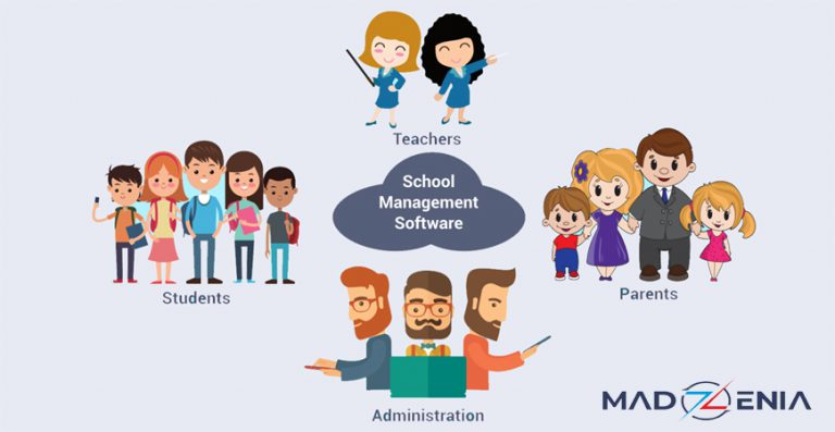 School Management Software  Madzenia - Uttar Pradesh - Noida ID1553771