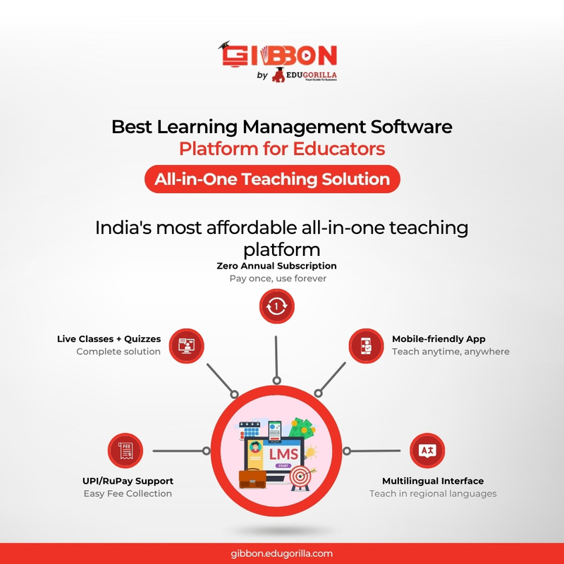 Best Learning Management Software in India - Uttar Pradesh - Lucknow ID1611530