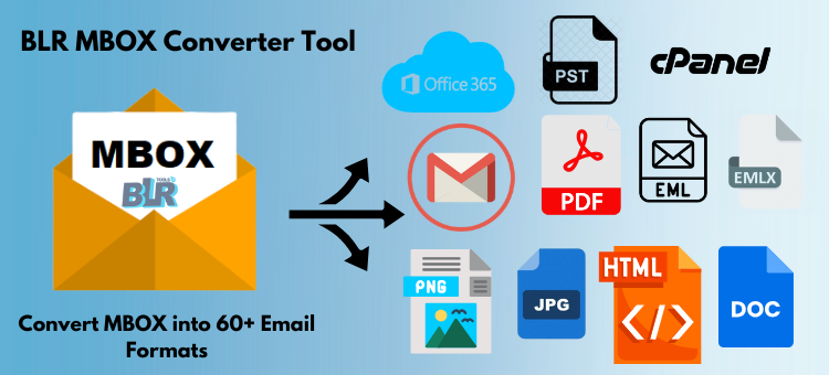 Import MBOX Files into Google Workspace with BLR Tools - California - San Francisco ID1606074