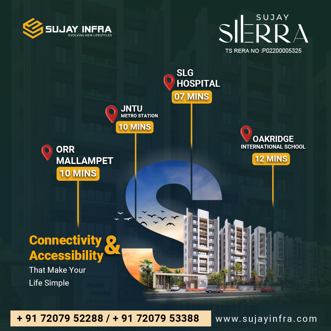 3 bhk flats for sale in gated community apartments  Sujay I - Andhra Pradesh - Hyderabad ID1539719