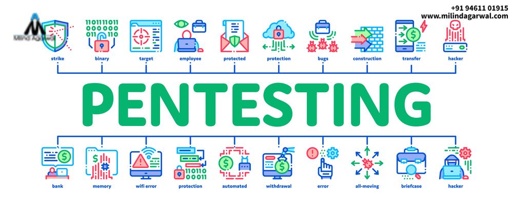 Vulnerability Assessment And Penetration Testing Training - Rajasthan - Jaipur ID1608313