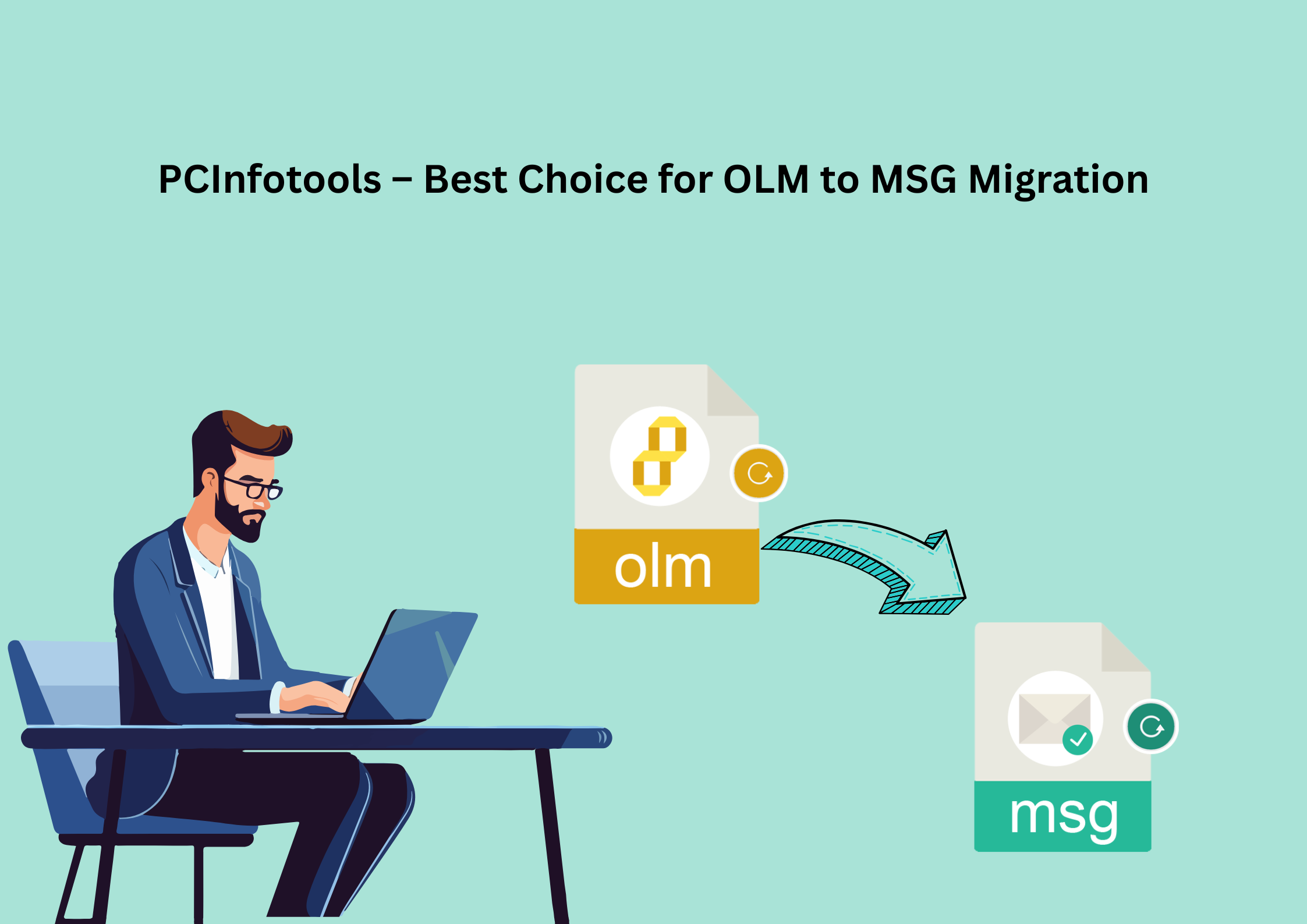 PCInfotools  Best Choice for OLM to MSG Migration - Alaska - Anchorage ID1613531