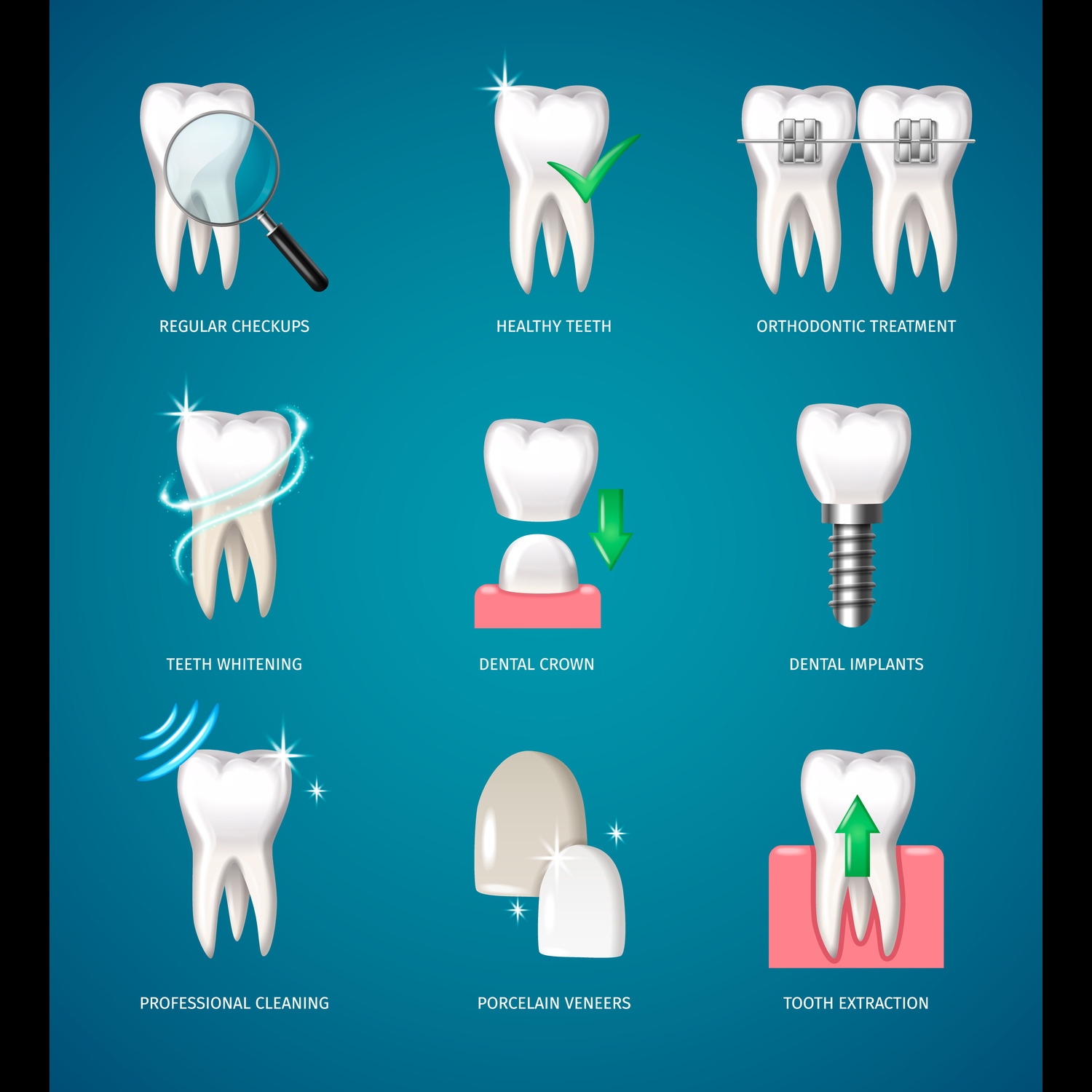 Best Orthodontic Services in Sarjapur Road Bangalore  Ze - Karnataka - Bangalore ID1562689