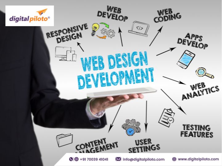 Top Website Development Agency in Kolkata for Modern Busines - West Bengal - Kolkata ID1620743