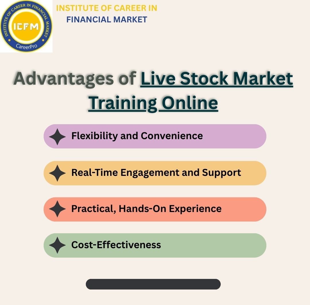 Live Stock Market Training Online with Global Market Perspec - Delhi - Delhi ID1619770