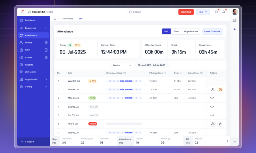 CollabCRM  Work Management Software - Gujarat - Ahmedabad ID1618314 3