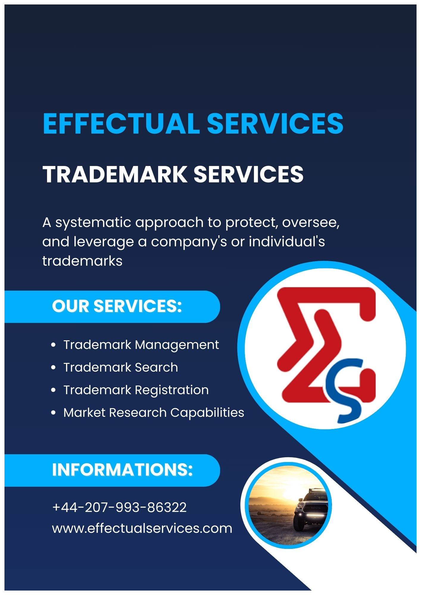 Trademark Services in London United kingdom - New York - New York ID1593524