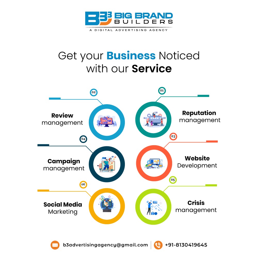 Expert Digital Marketing Services in Delhi Build Your Brand  - Delhi - Delhi ID1610736