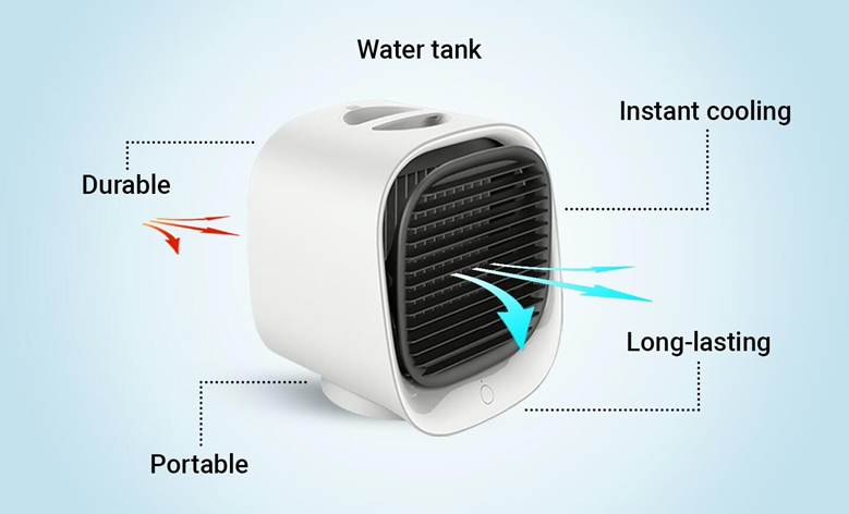 Airabreeze Portable Air Cooler  Stay Cool Anywhere! - Arkansas - Little Rock  ID1608324