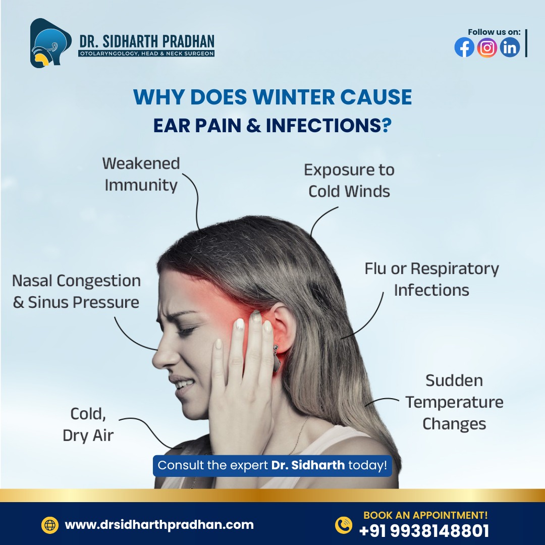 Top ENT Expert in Odisha - Orissa - Bhubaneswar ID1619095