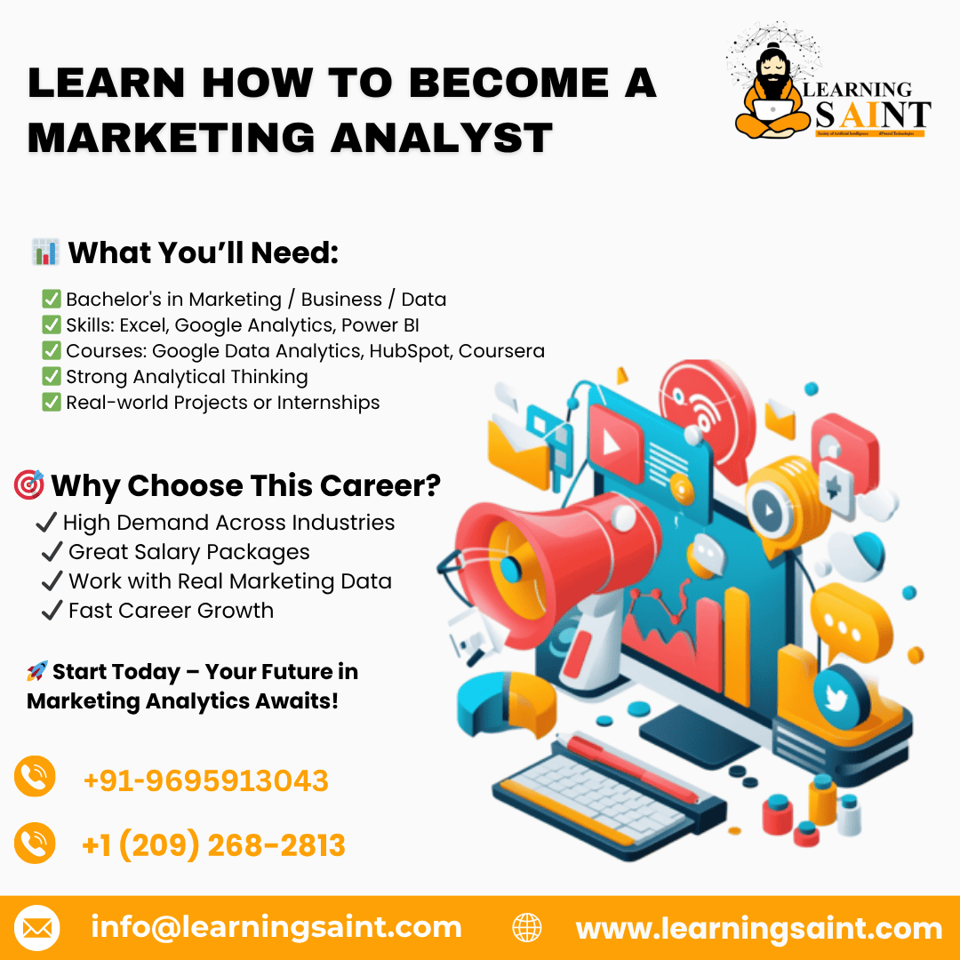 How to Become a Marketing Analyst - Delaware - Wilmington ID1607988