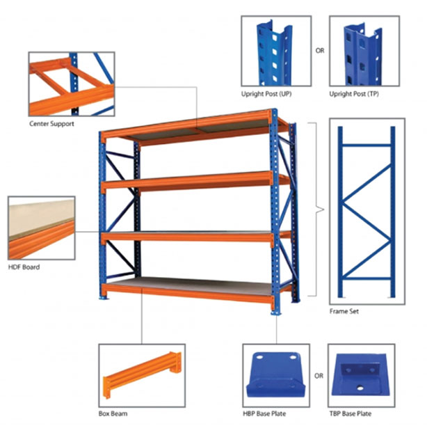 Display Racks Manufacturer in Faridabad  FSP - Haryana - Faridabad (New Township) ID1607494