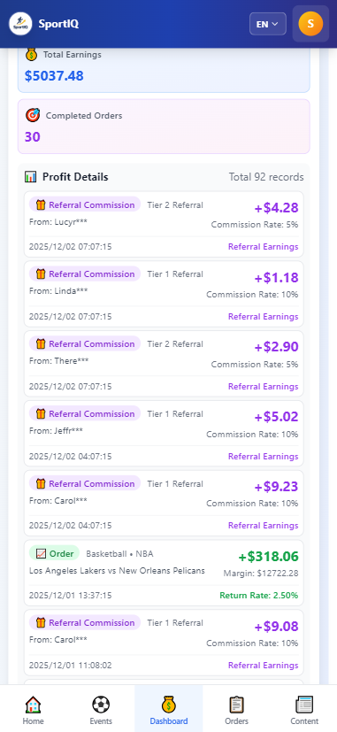 Latest Project - Alaska - Anchorage ID1620080 2