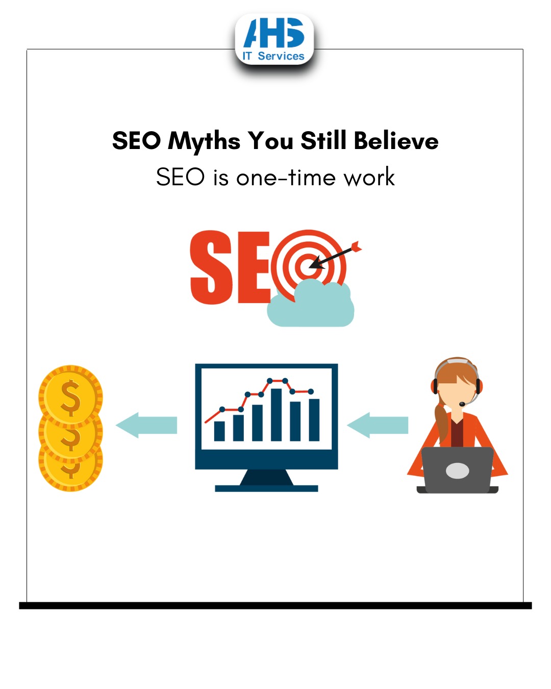 AHS IT Services Pvt Ltd  Best Advertising Company in Varana - Uttar Pradesh - Varanasi ID1611300 4