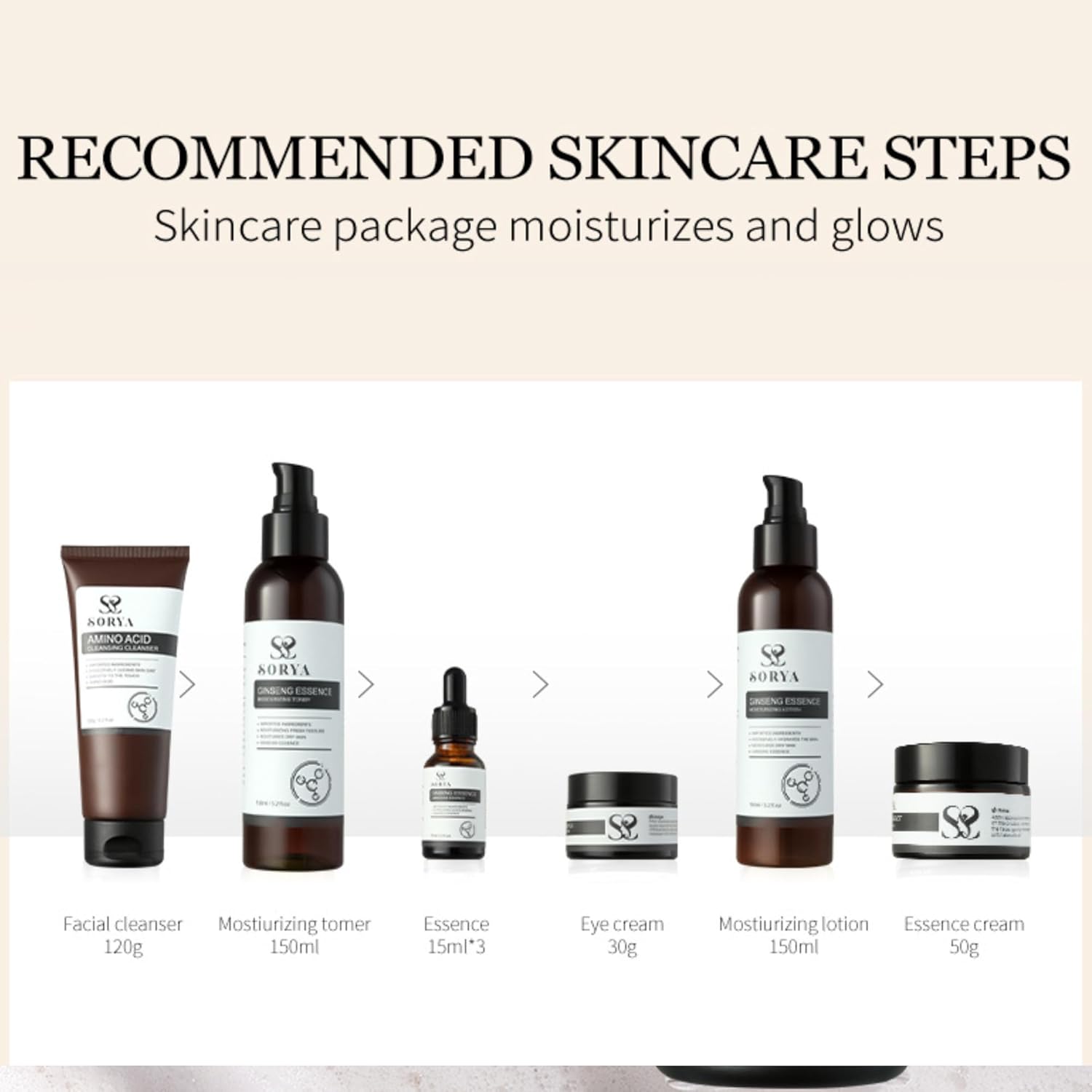 Korean Red Ginseng Skin Care Set of 8 AntiAging - New York - Albany ID1588568 2