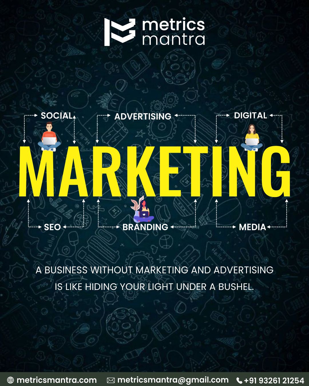 Best Digital Marketing Agency in VaranasiMetrics Mantra - Uttar Pradesh - Varanasi ID1611815