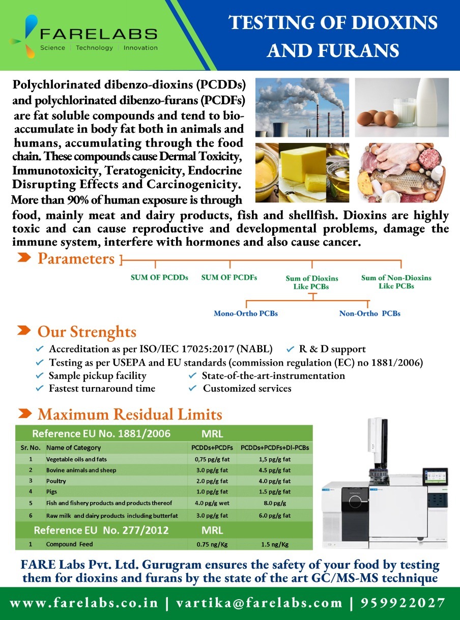 Gurgaon is home to Fare Labs Pvt Ltd an air testing facil - Colorado - Denver ID1611146