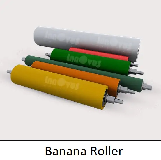 Banana Rollers  Bow Banana Roller Manufacturer in Ahmedabad - Gujarat - Ahmedabad ID1546421