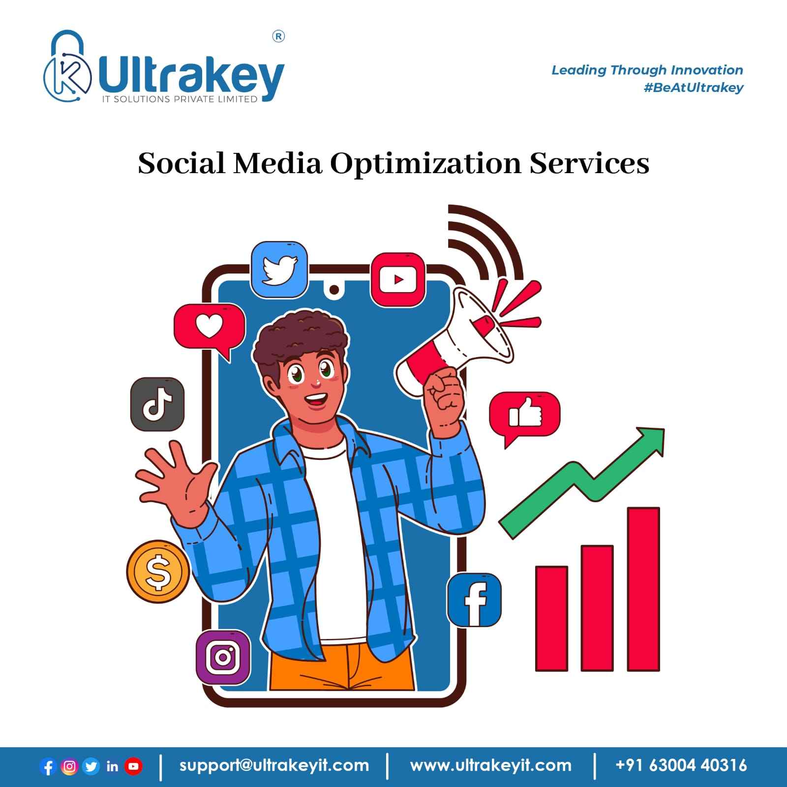 Professional Social Media Optimization to Accelerate Growth - Andhra Pradesh - Hyderabad ID1602086