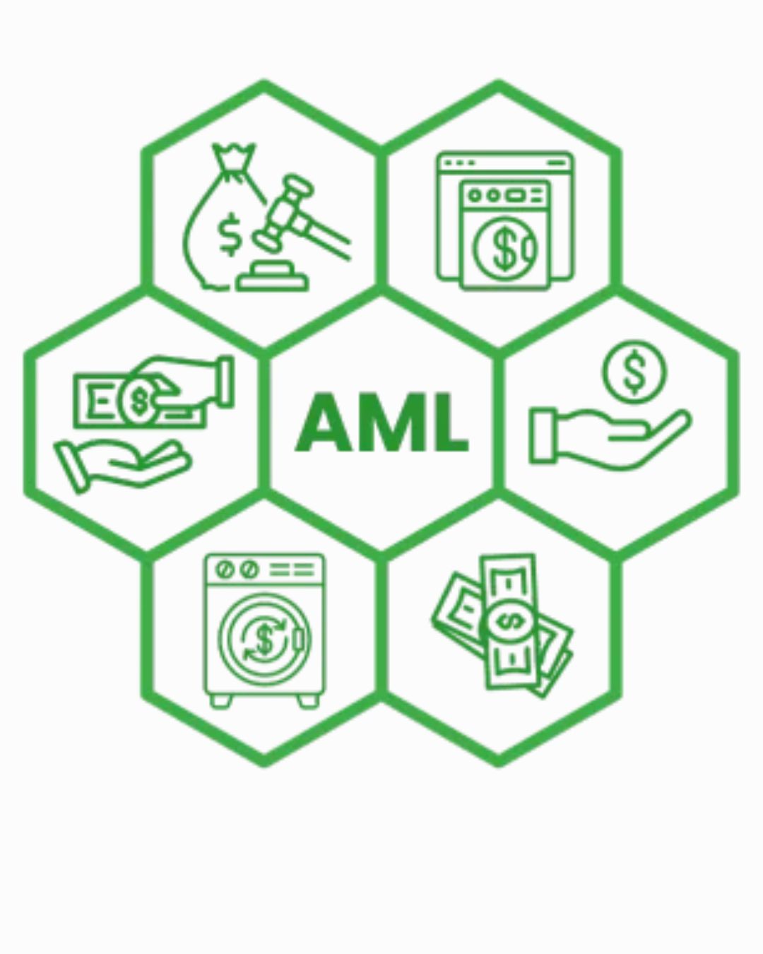 Why should you purchase our AML Sanctions List? - Washington - Bellevue ID1532838 1