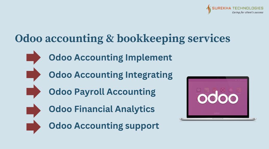 Accounting in Odoo - California - Long Beach ID1588689 2