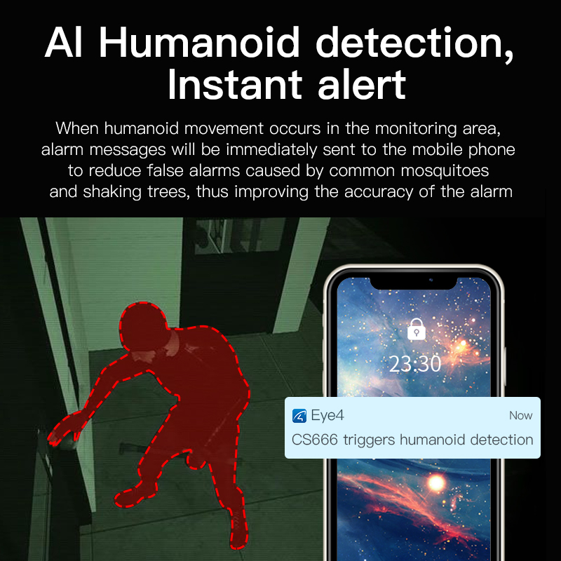 AI Human Detection Instant Alert - District of Columbia - Washington DC ID1556193