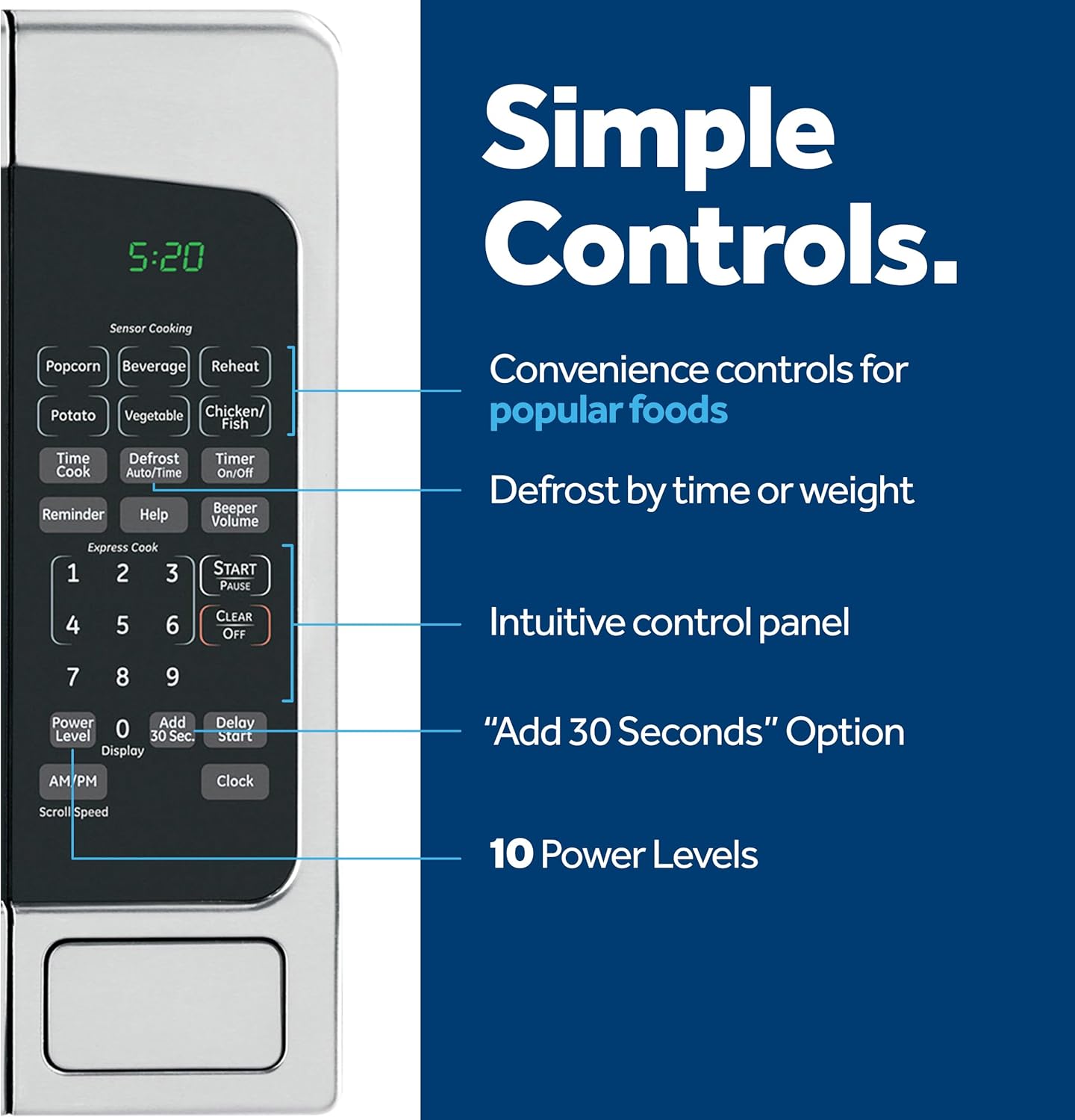 Best countertop microwave - California - Los Angeles ID1592114