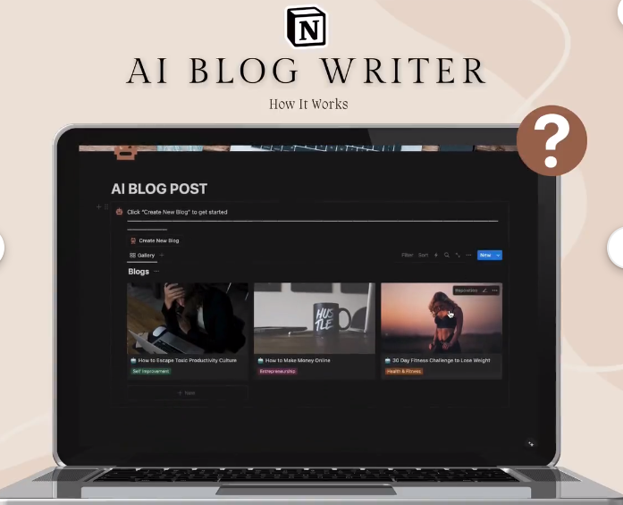 AI Blog Post Writer Notion Template - New York - New York ID1519025 2