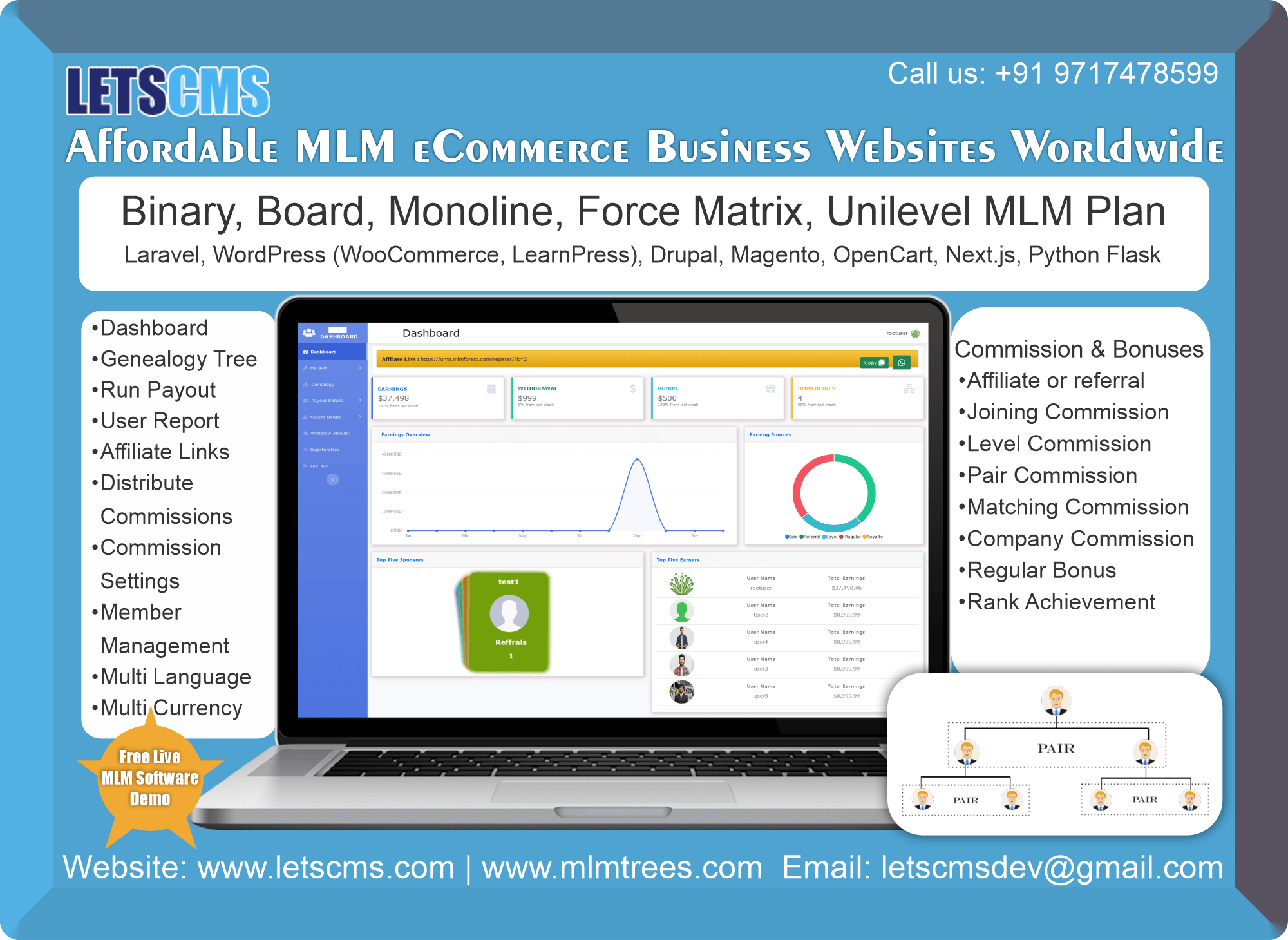 Multilevel Network Software Providers Worldwide  Develop th - California - Los Angeles ID1593699
