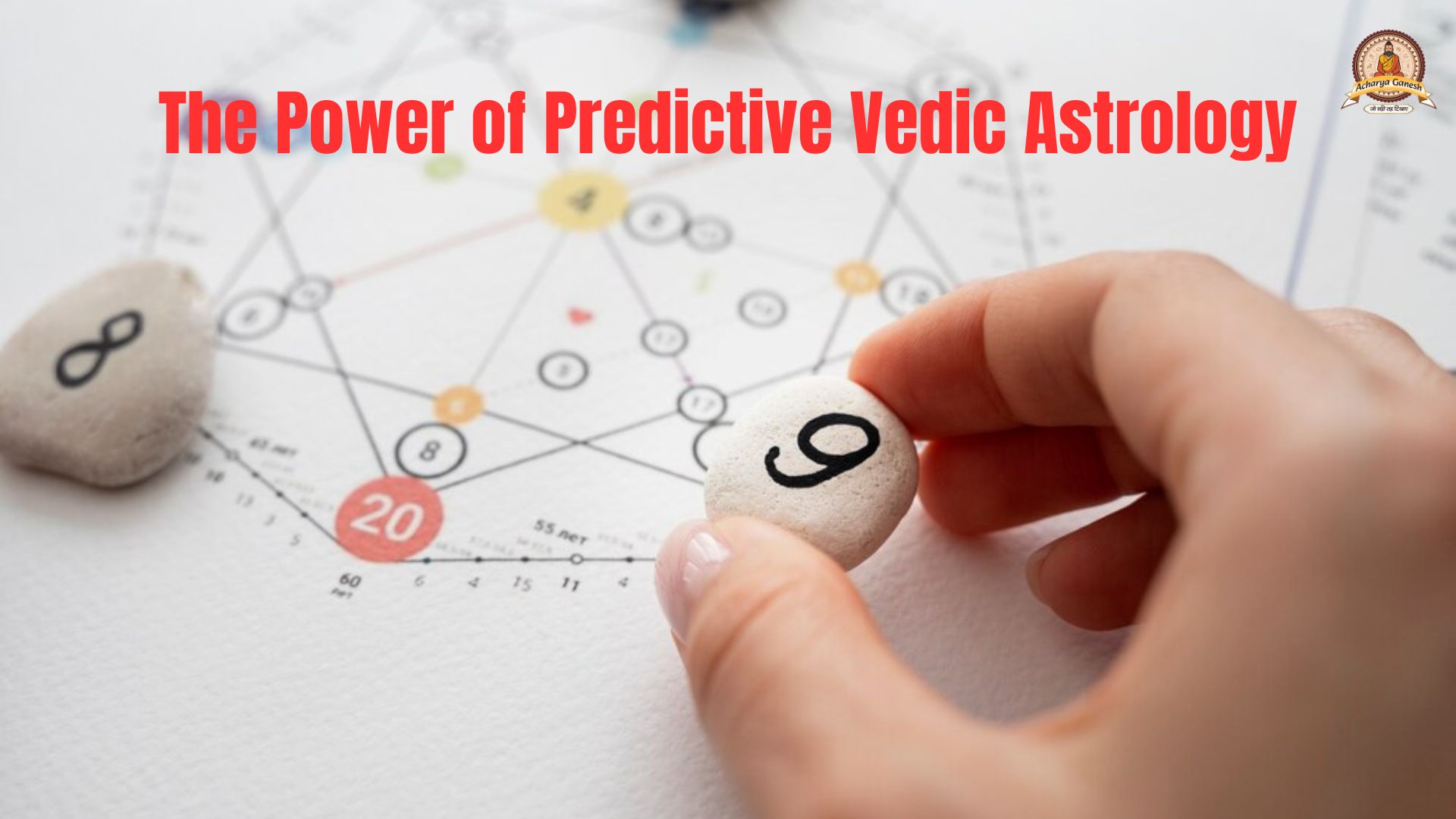 Unlocking the Future The Power of Predictive Vedic Astrolog - Uttar Pradesh - Noida ID1524768