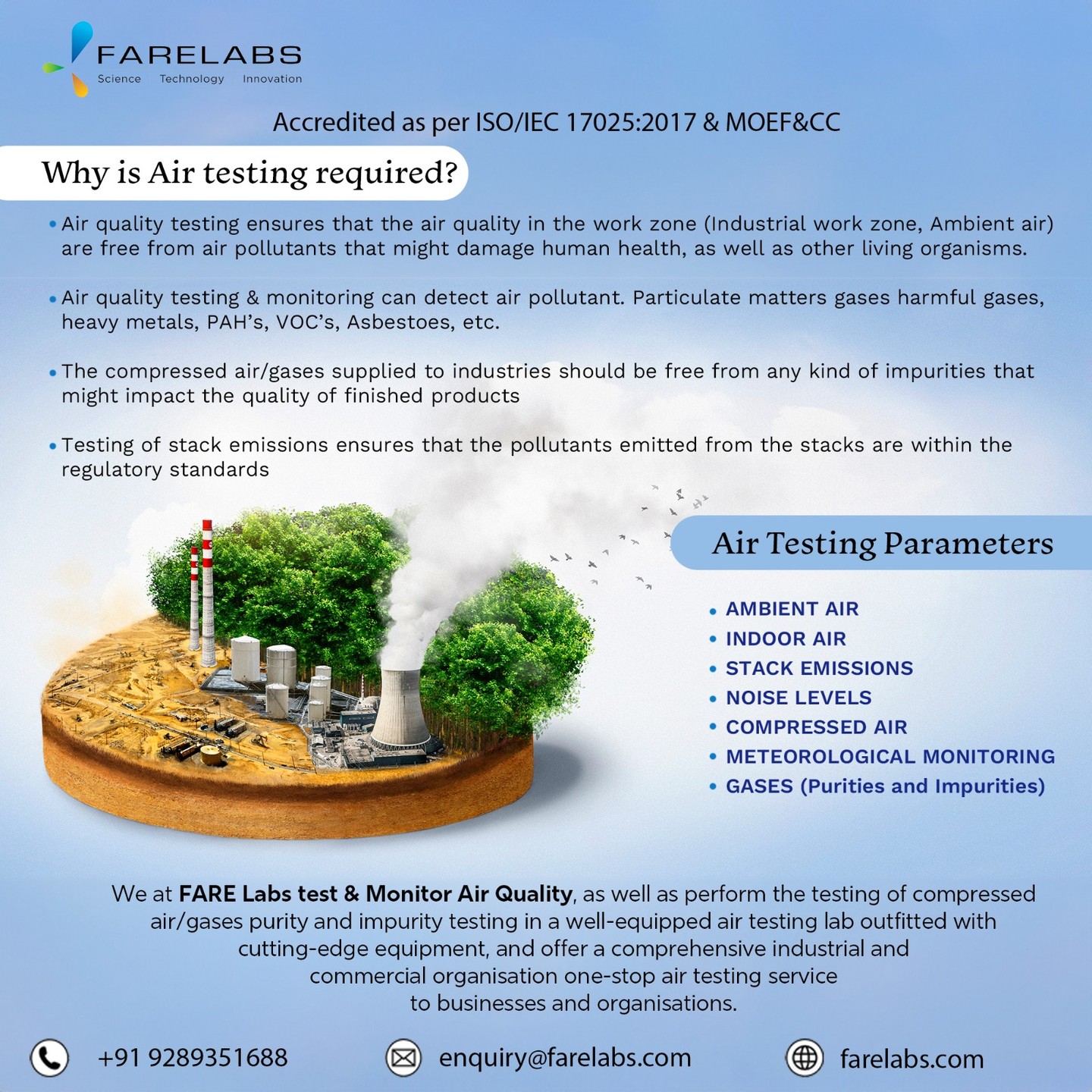 The Gurgaon Air Testing Laboratory  FARE LABS Pvt Ltd - Indiana - Fort Wayne ID1607353