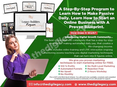 A StepByStep Program to Learn How To Make 900 Passive Dai - Iowa - Cedar Rapids ID1590432
