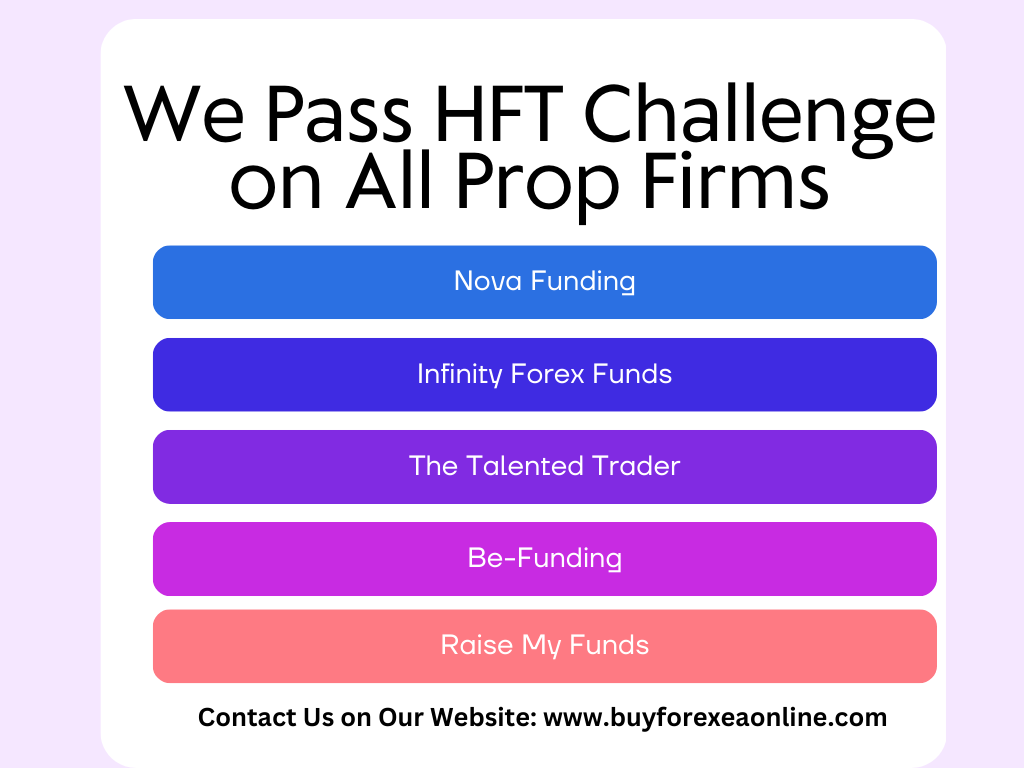 We Pass  HFT Challenge for Prop Firms - New York - New York ID1550659