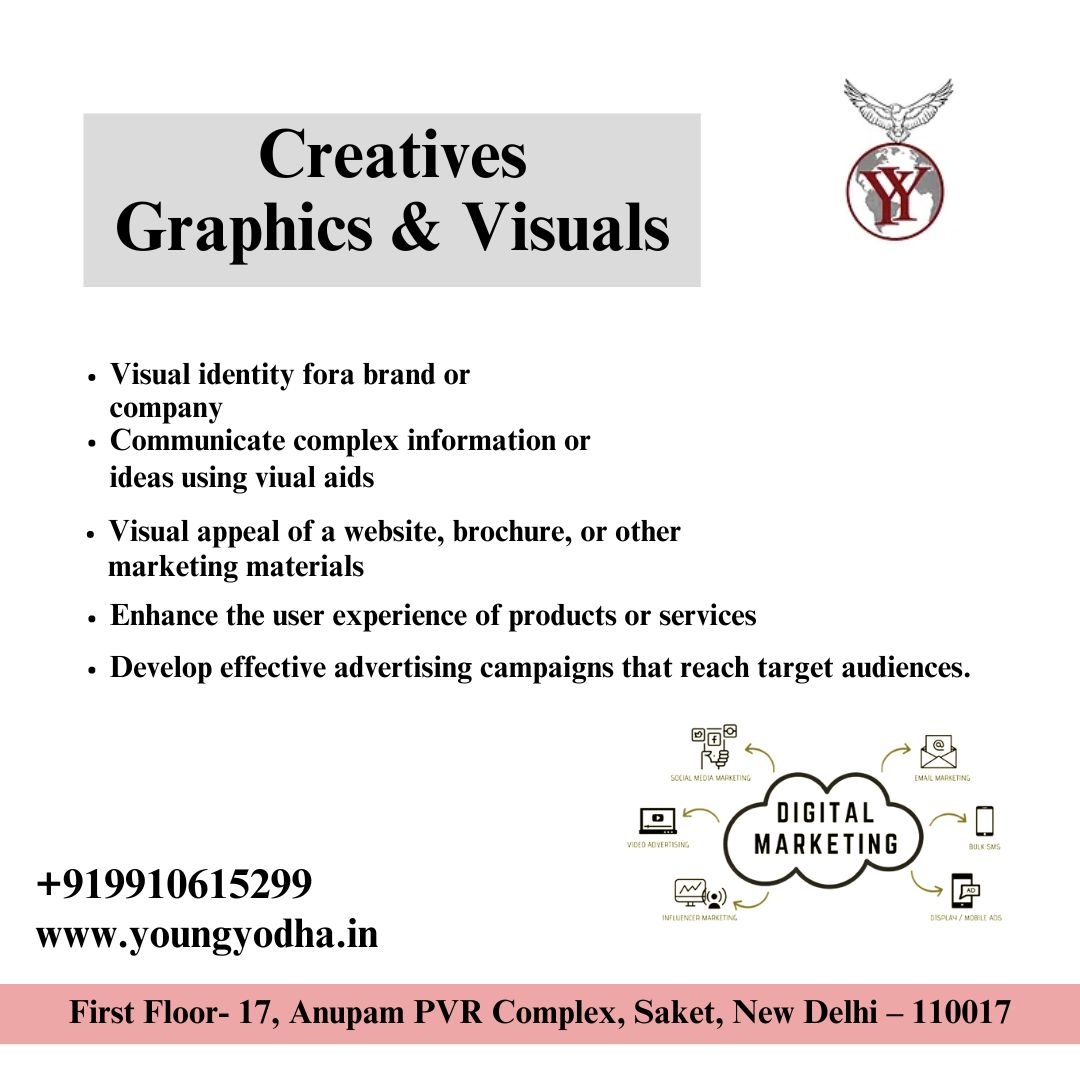 Marketing that speaks to the digital age - Delhi - Delhi ID1607725