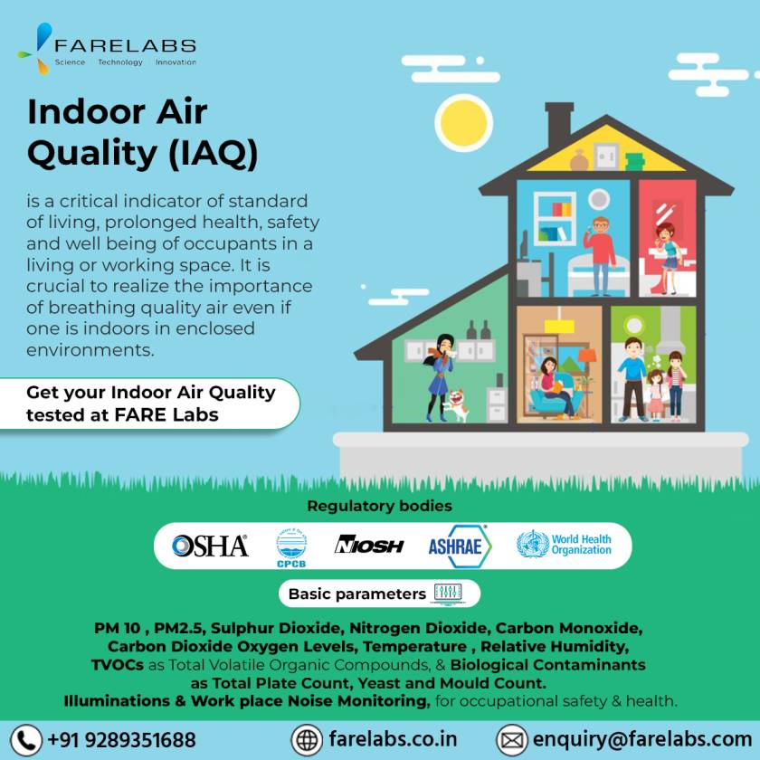 The Air Testing Laboratory in Gurgaon  FARE LABS  - California - Chico ID1595587