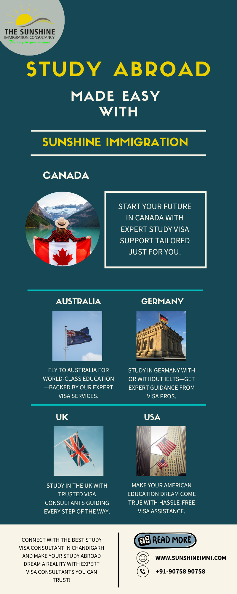 Best Study Visa Consultant in Chandigarh  Sunshine Immigr - Chandigarh - Chandigarh ID1604884