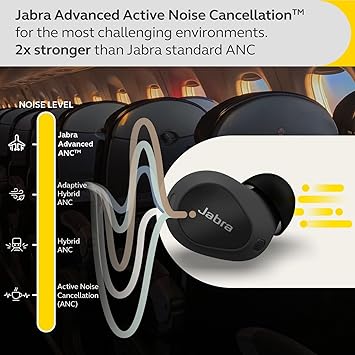 Jabra Elite 10 True Wireless Earbuds  Advanced Active Noi - New York - Albany ID1521464 2